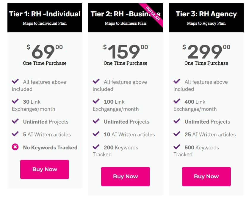 LinkRocket Lifetime Deal: Link Building Tool 1
