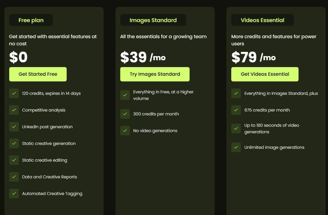 Bestever regular pricing