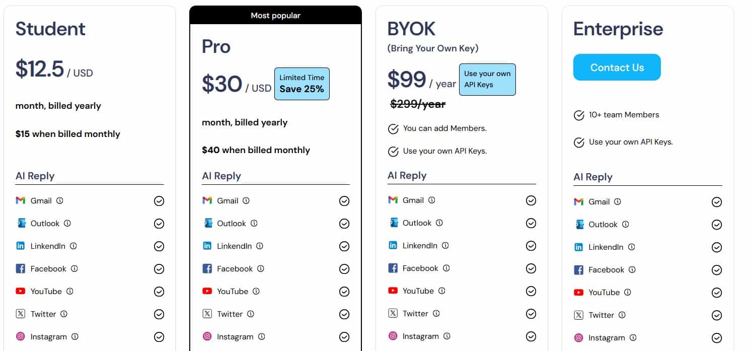 Dorin AI Regular pricing