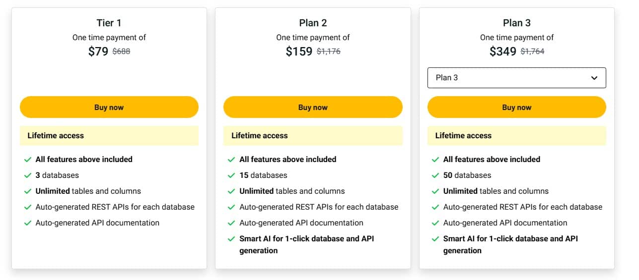 NoCodeBackend appsumo price