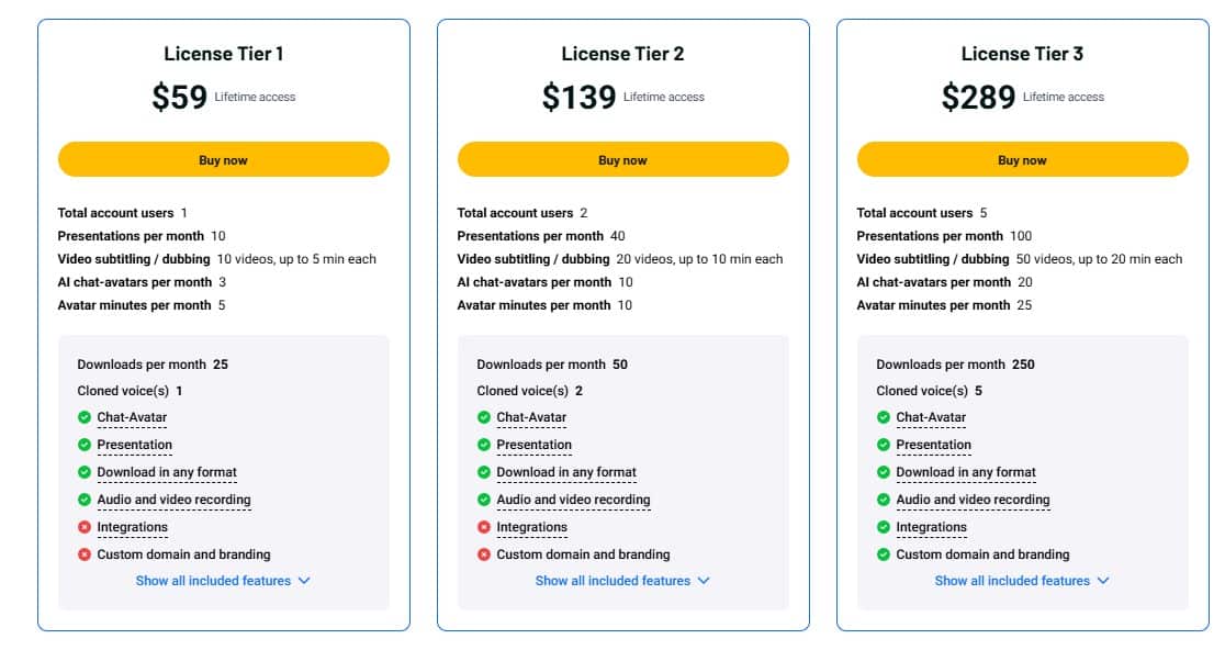 Pitch Avatar appsumo price