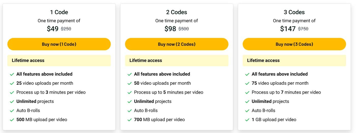 RenderCut appsumo price