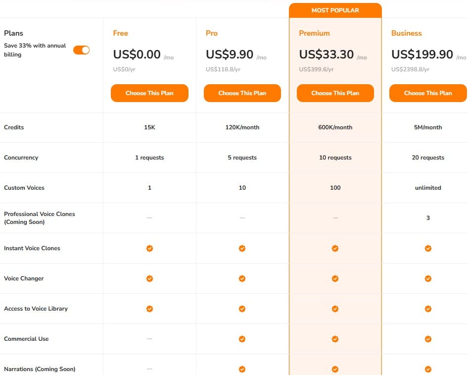 VoiSpark regular pricing