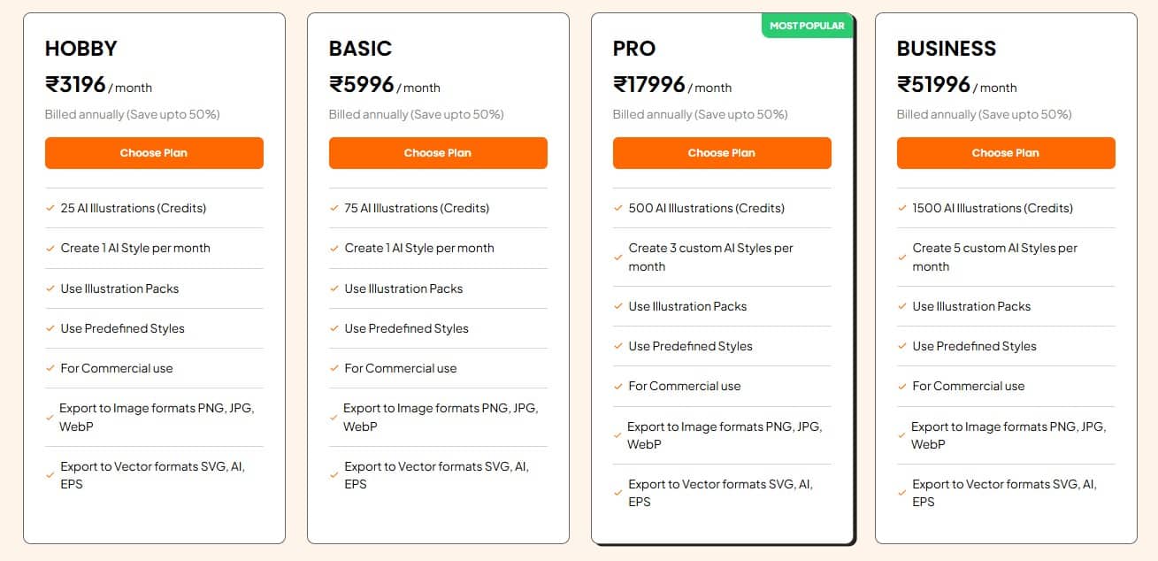 Illustrations AI Regular pricing