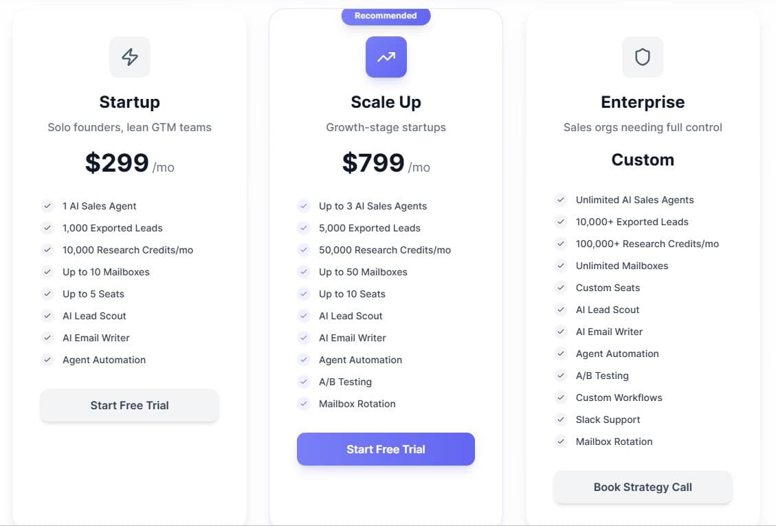 Nexuscale AI Lifetime Deal: Leads Generator 1