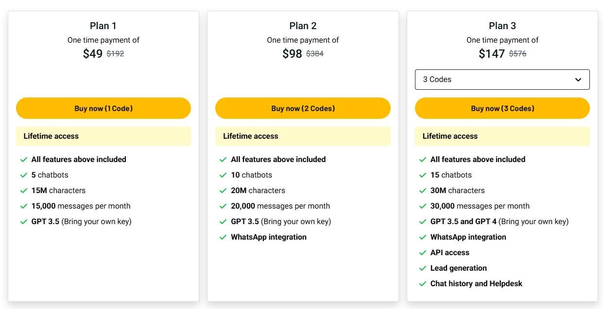Tiny Talk Appsumo Price 