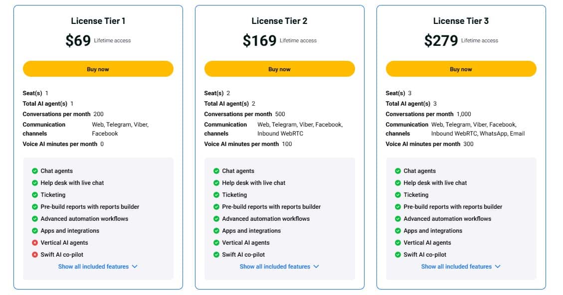 intelswift appsumo price