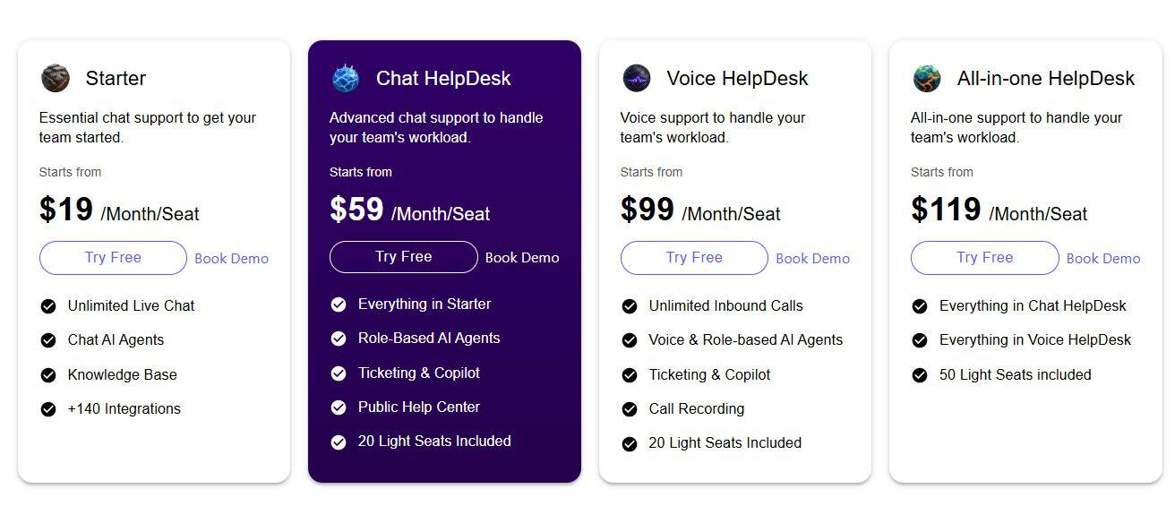 intelswift regular pricing