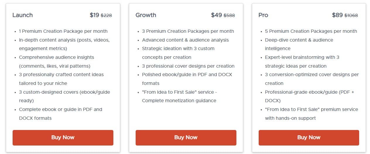 PassiveCraft dealfuel price