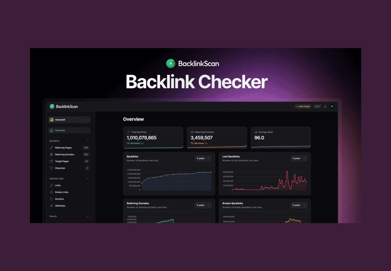 BacklinkScan Lifetime Deal on dealify
