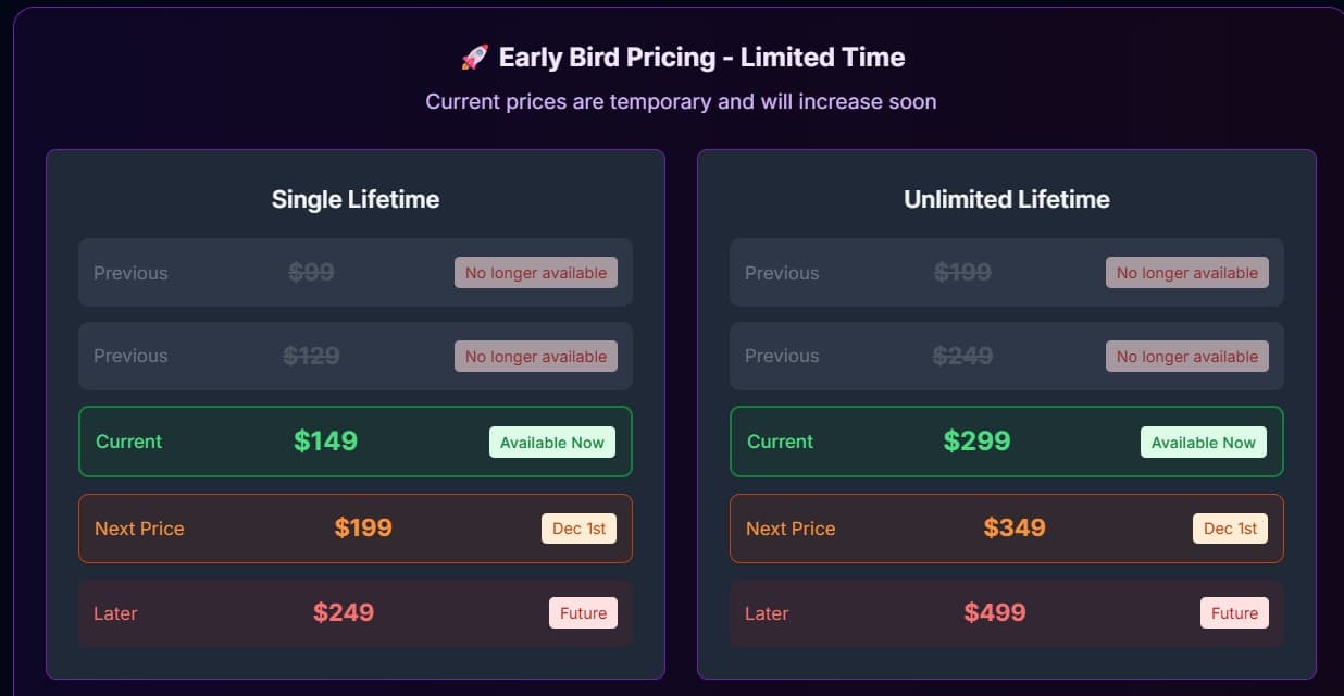 Build a lifetime directory website with DirectoryEasy - affordable deals on software and SaaS.