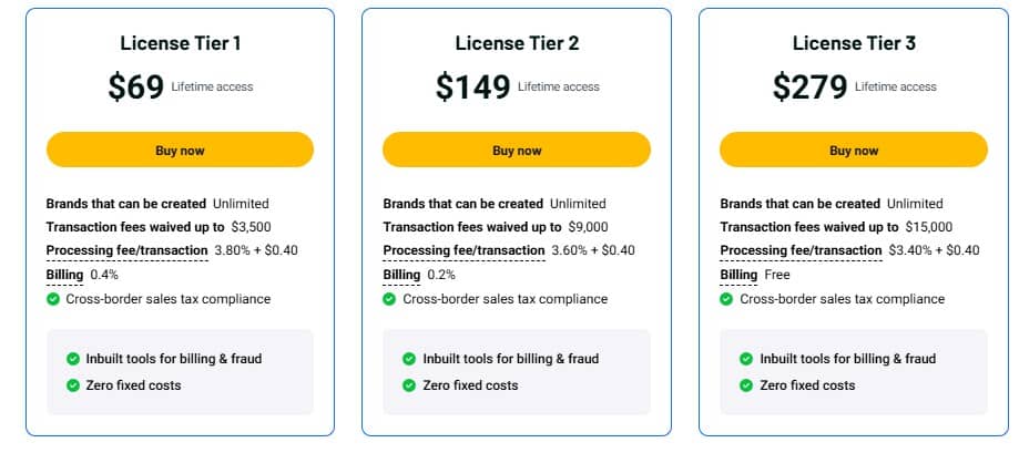 Affordable Dodo Payments Lifetime Deal for Seamless Payment Processing and Fraud Prevention.