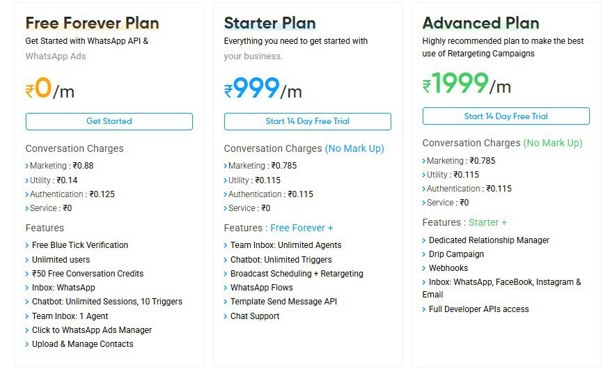 Emovur Regular Pricing