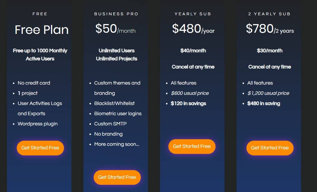 OnzAuth regular pricing