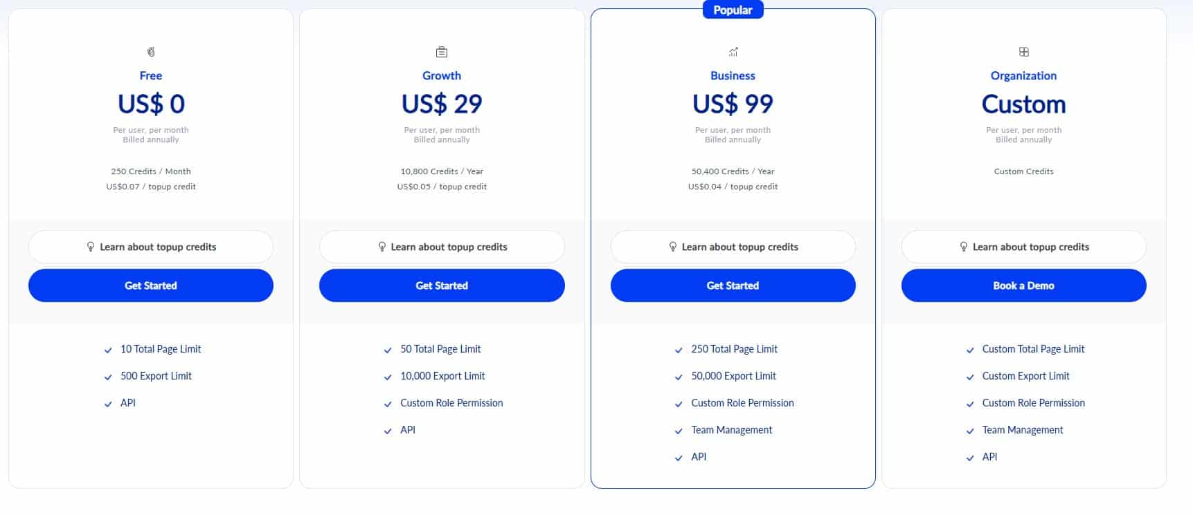 Pubrio Regular Pricing