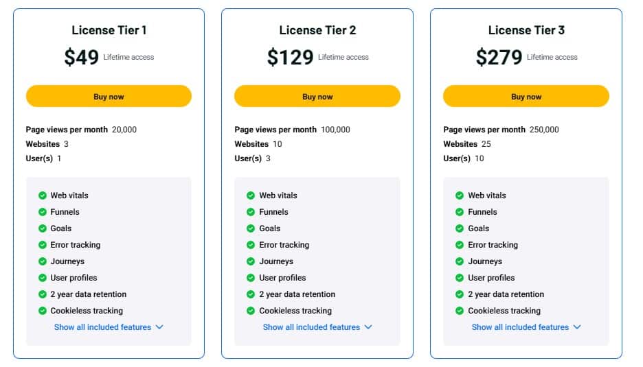 Rybbit Appsumo Price