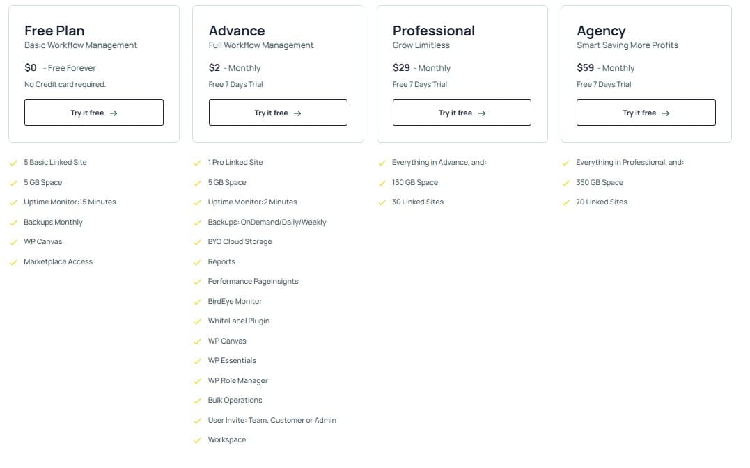 SiteSkite Regular Pricing