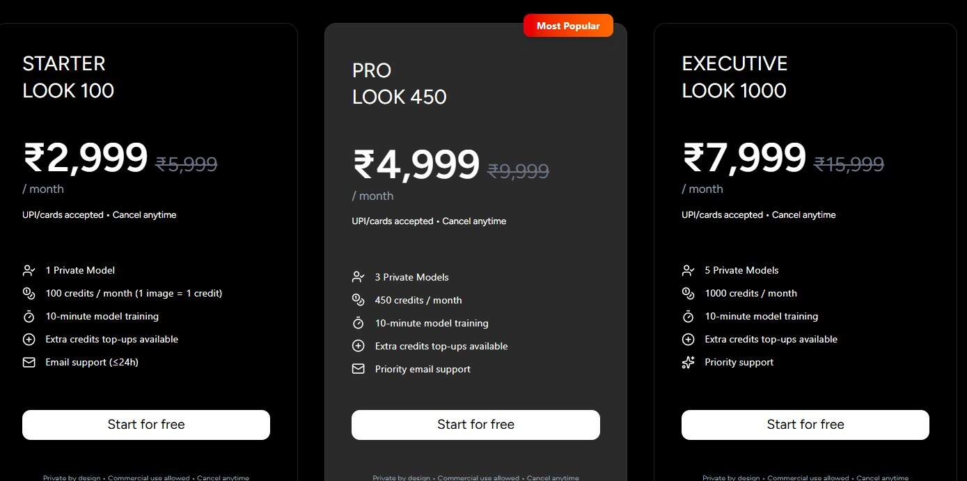 looktara regular pricing