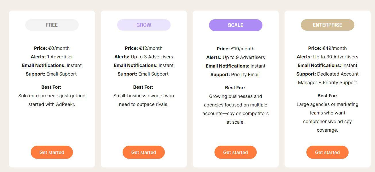 Adpeekr Regular Pricing