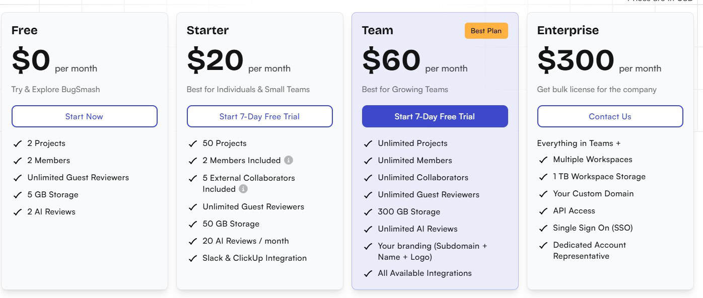 BugSmash regular pricing