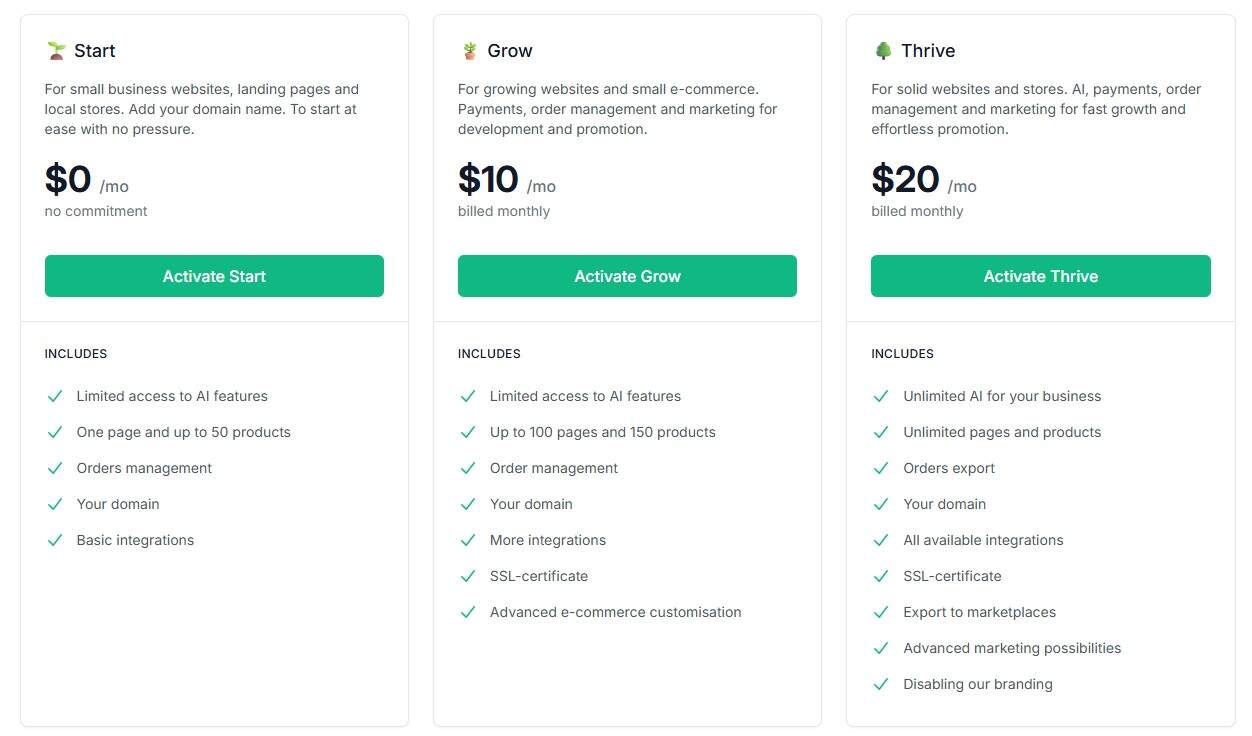 Kvitly regular pricing