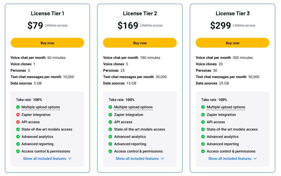Myclone appsumo price