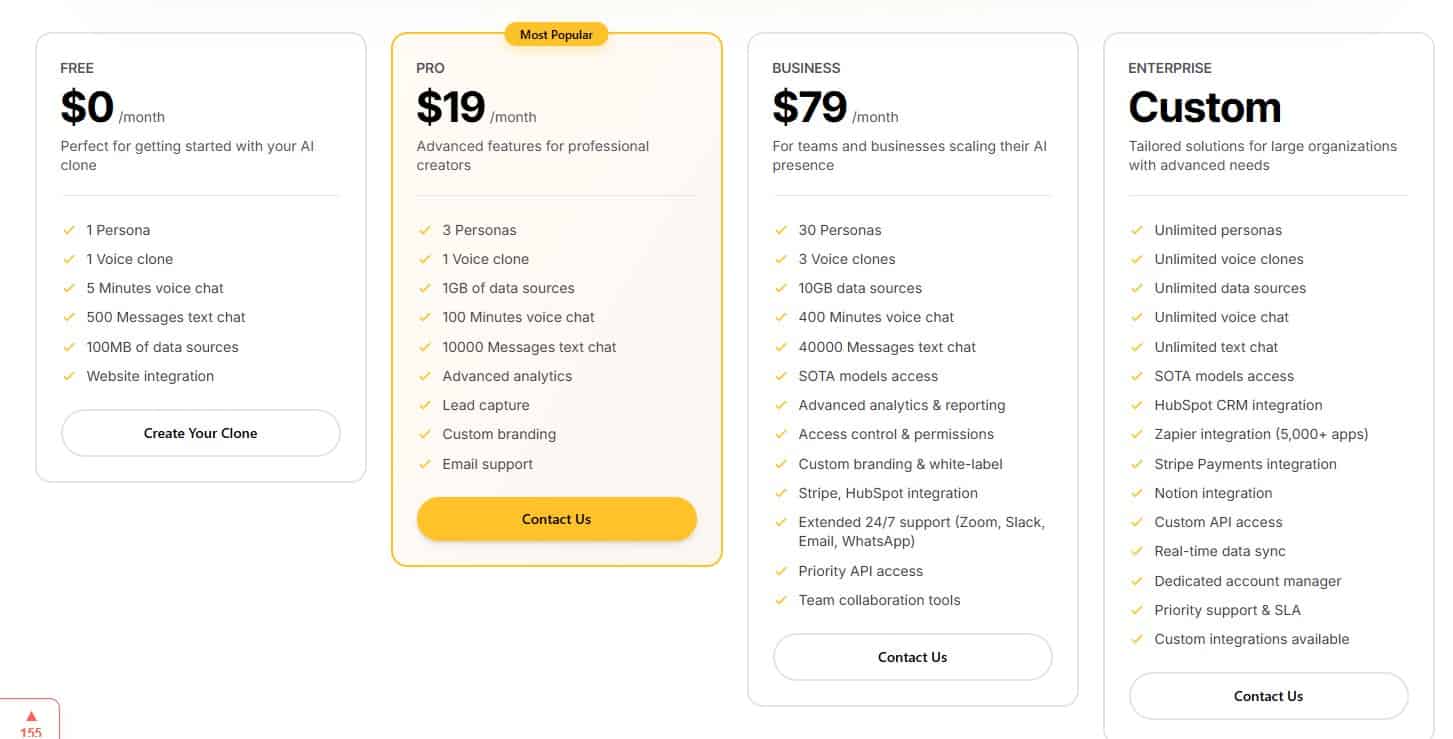 Myclone regular pricing