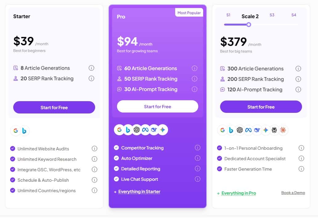 SnowSEO Regular Pricing