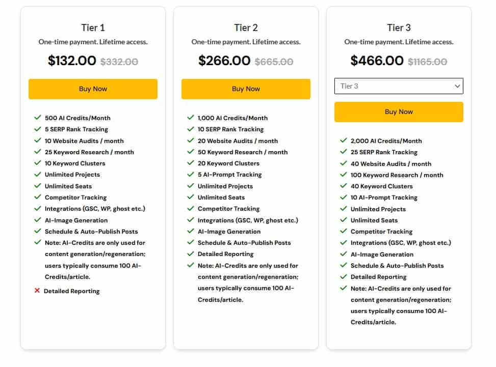 SnowSEO dealmirror pricing