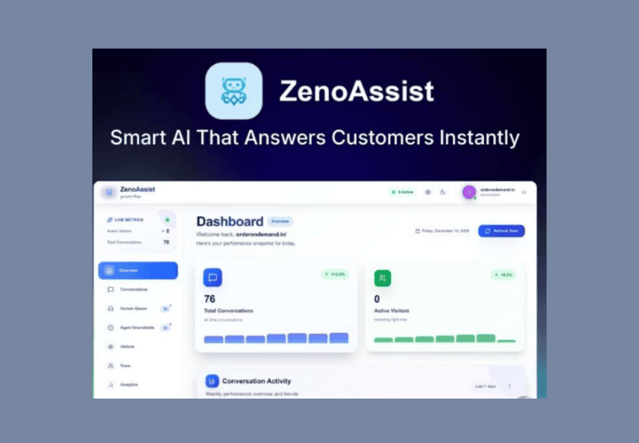 ZenoAssistant Lifetime Deal on Dealmirror