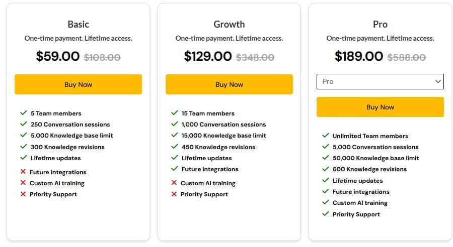Zenoassist dealmirror price