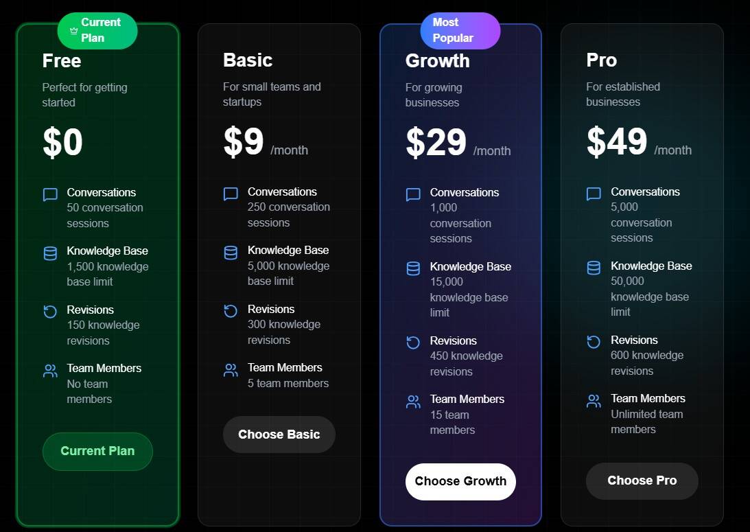 Zenoassist regular pricing