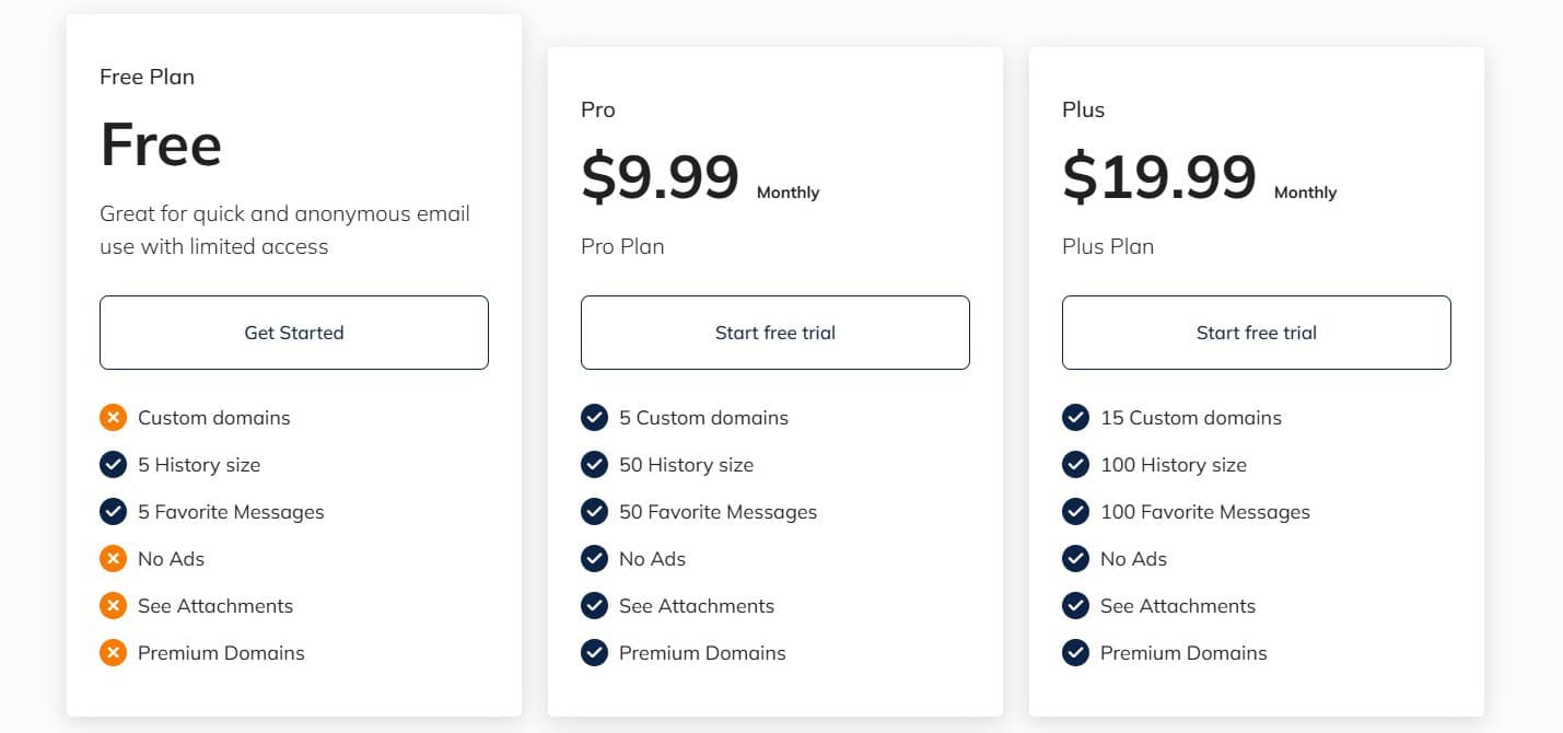 mailditch regular pricing