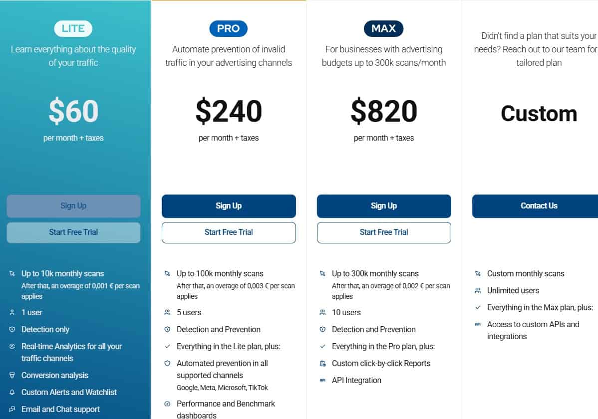 opticks regular pricing
