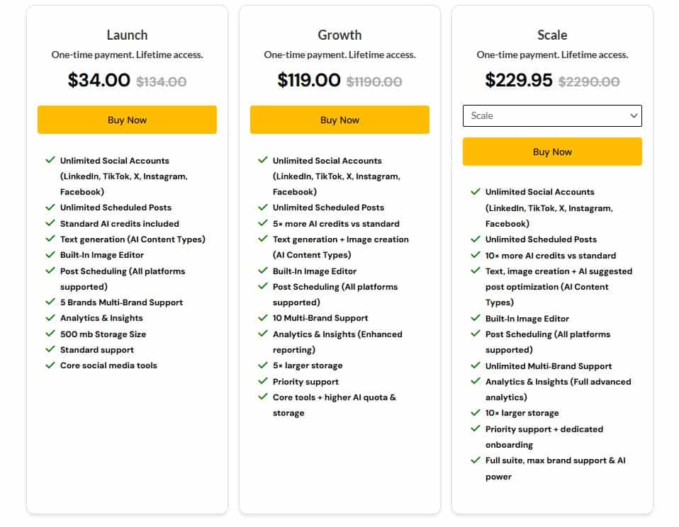 Fivarosocial dealmirror price