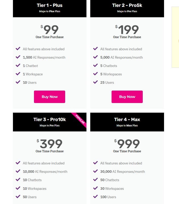 Hyperleap Rockethub Price