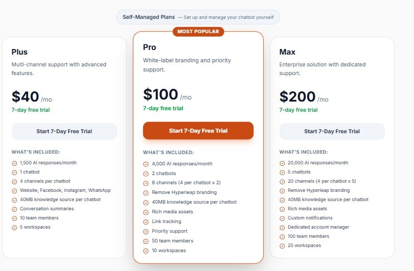 Hyperleap regular pricing
