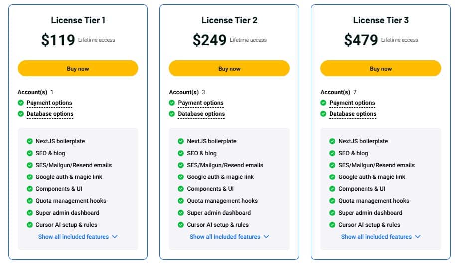 Indie kit appsumo price