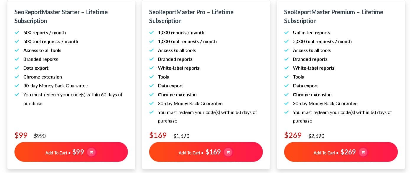 SeoReportMaster dealify price