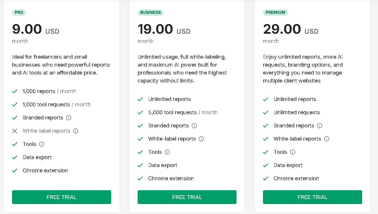 SeoReportMaster regular pricing
