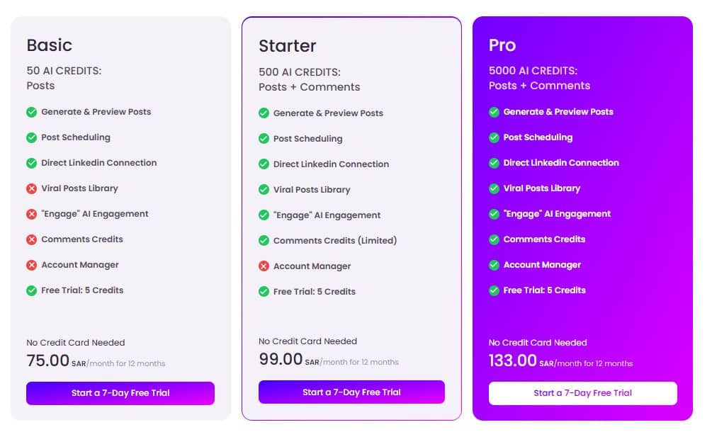 Spiry regular pricing