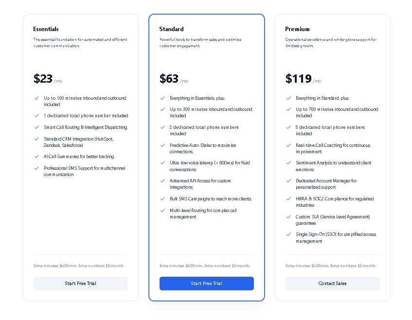 Zencall regular pricing