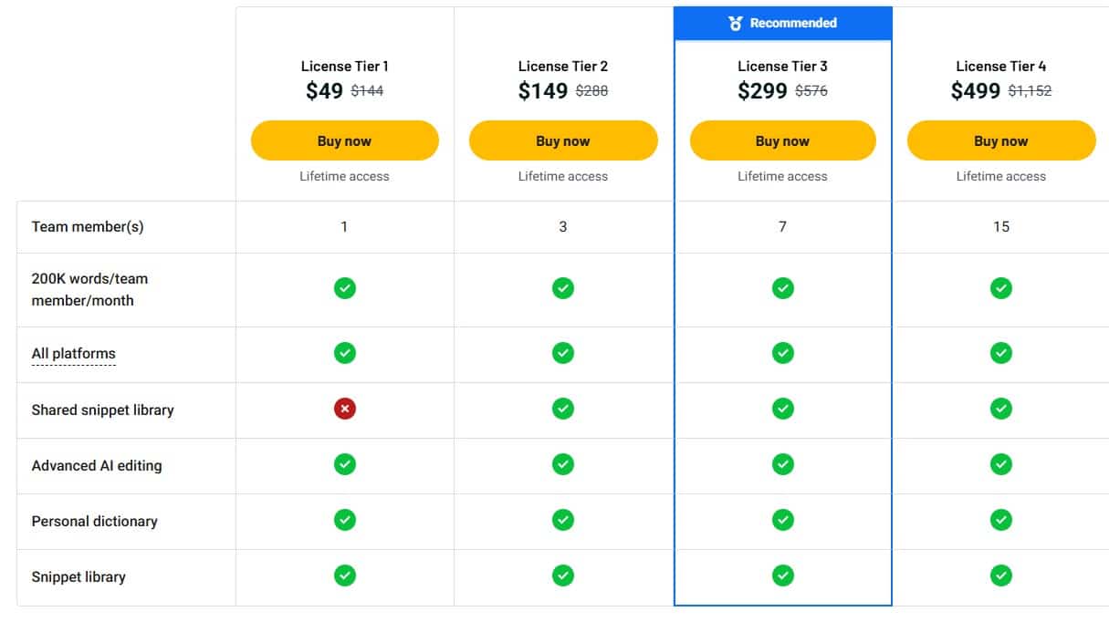 voicedash appsumo price
