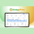 Podmojo Lifetime Deal:  Podcast Marketing Automation Platform